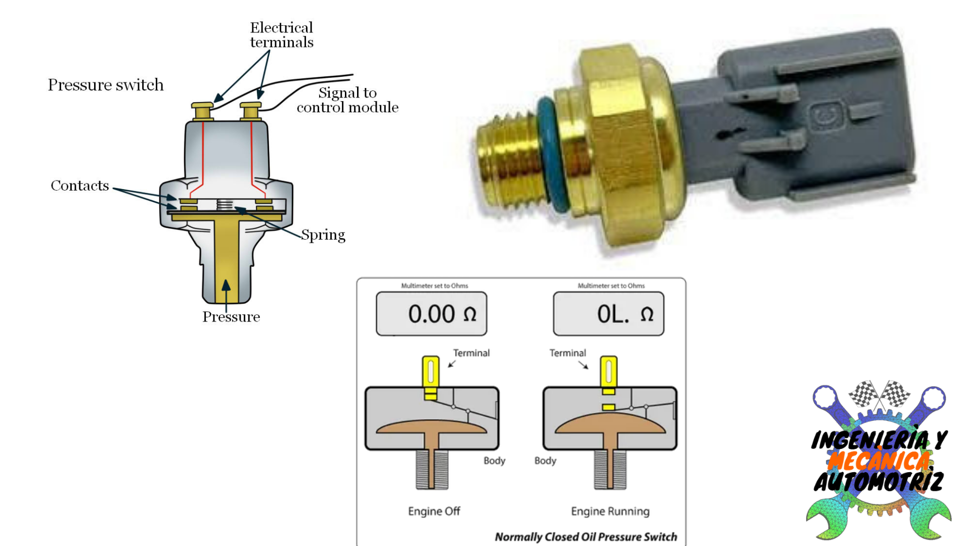 Sensor presión neumáticos., Componentes eléctricos y electrónicos